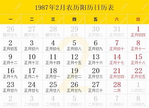 1987年生肖|1987年农历的生肖归属